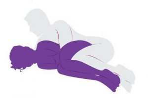 وضع الملاك الملتوي