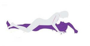 وضع النرفانا