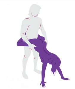 وضع مناورة هوفر