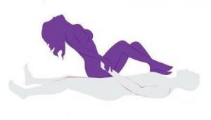 وضع قانون التوازن