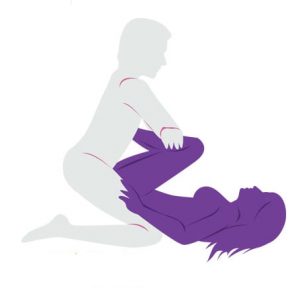 وضع حزام باندولير