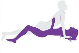 وضع الاستلقاء