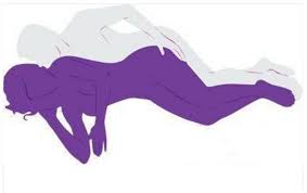 وضع الملعقة