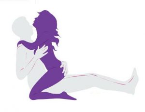 وضع زهرة اللوتس